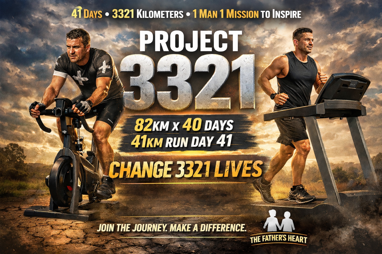 PROJECT 3321 